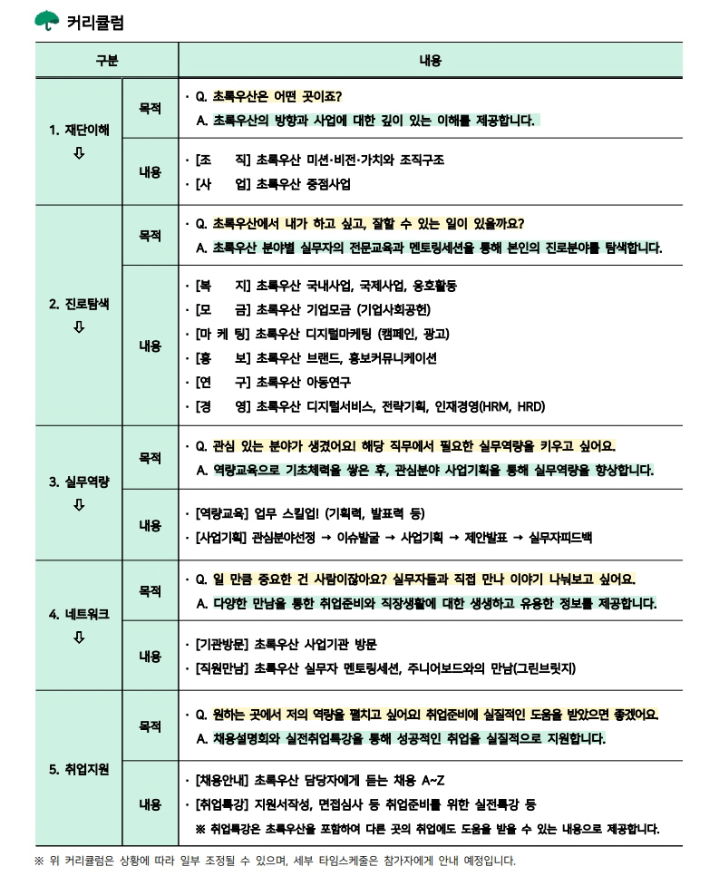초록우산 대학생 멤버십 홍보자료_4